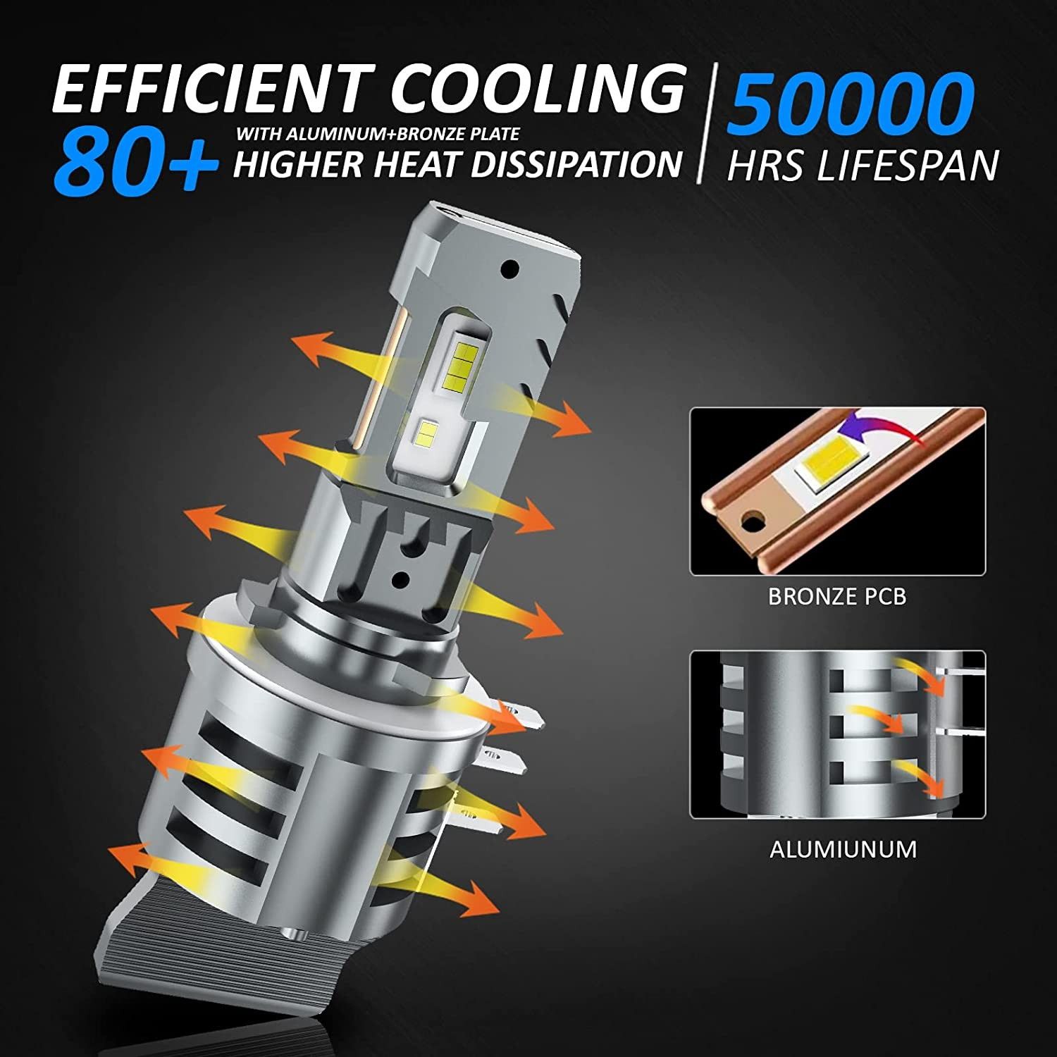 products/853/h15 led sijalica.jpg - H15 SET PLUG&PLAY - CANBUS ZA DRL-DUGO SVETLO - Xenon Svetla Beograd
